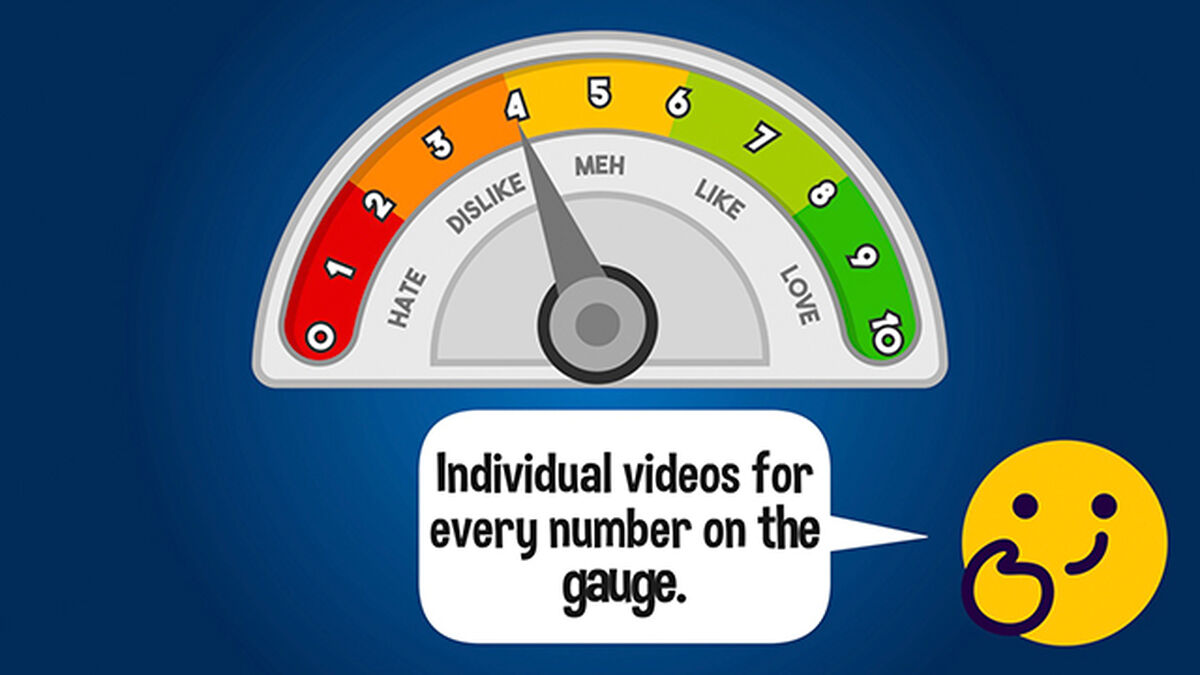 Gauge It image number null